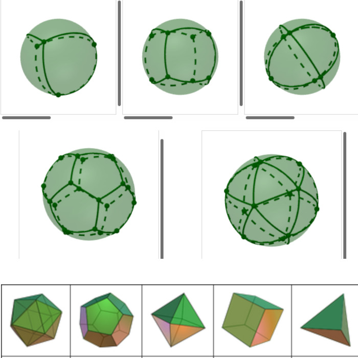 Pavages de la sphère et polyèdres réguliers.jpg